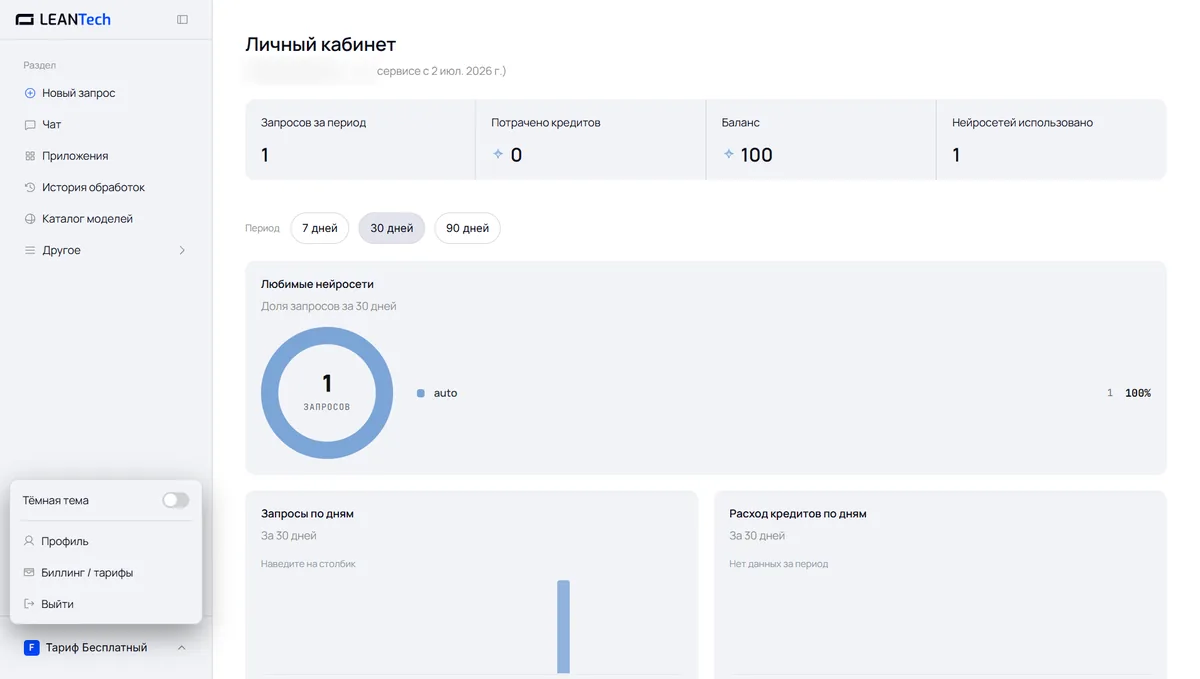 Модели RoboGPT в LeanTech AI